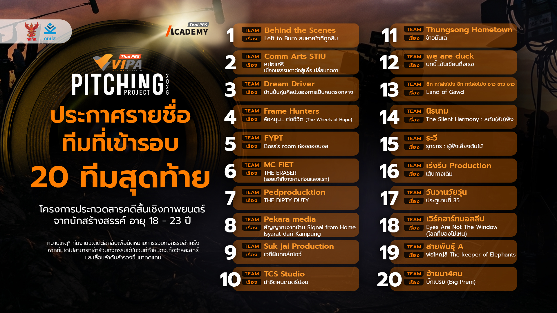 ประกาศรายชื่อ 20 ทีมที่ผ่านการคัดเลือก VIPA Pitching Project 2026